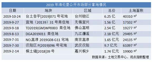 2017注册首存1元送白菜·机构争议新iPhone市场前景:降价千元能否对冲5G短板