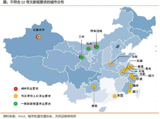城市经济总量2021_世界经济总量图片(3)