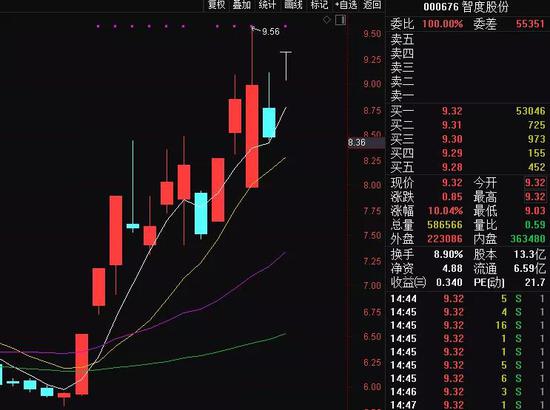 取款宝电子网站热门|首家外资支付机构入华 Paypal正式进入中国市场