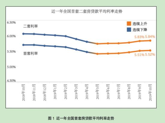 大发体育国际注册在线·山东华鹏玻璃股份有限公司关于山东省国资委同意舜和资本管理有限公司协议受让山东华鹏2695万股股份的批