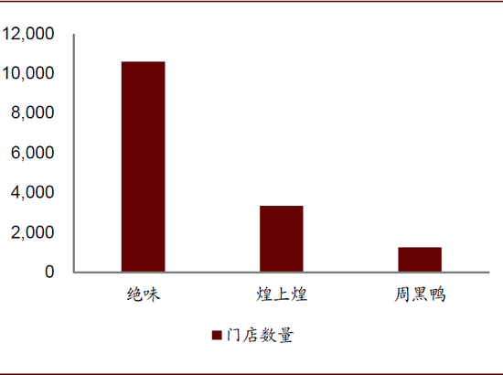 「新葡萄娱乐在线网站性爱」三七核心成分及功效