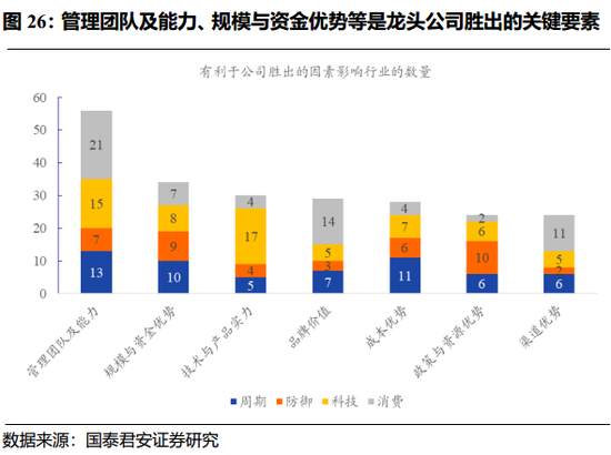 网赌网站送钱_郭台铭柯文哲王金平将迎首度同框 韩国瑜:尊重