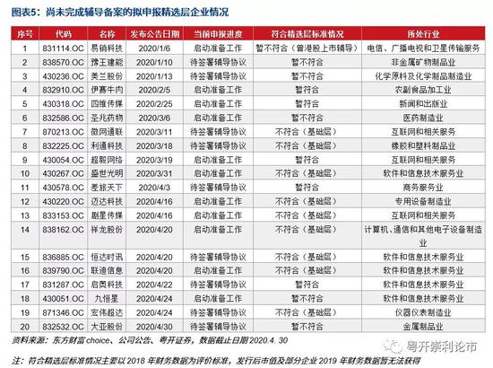 实际gdp是基期价格_西安又厉害了 2018上半年,GDP名义增速全国第三(3)