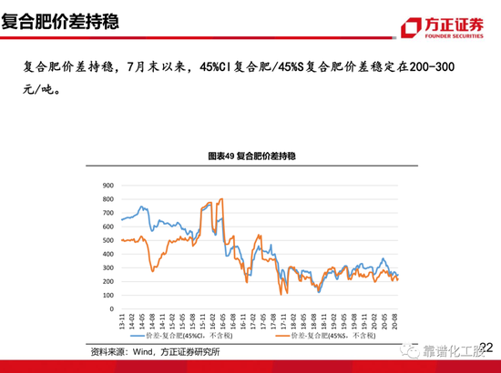 方正证券股价行情 4efb-kffctcc6780206.png
