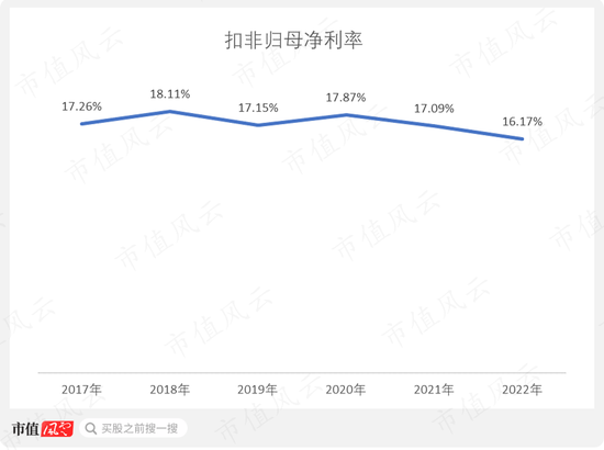出版业为啥集体暴涨？中国出版、中信出版、中国科传横评