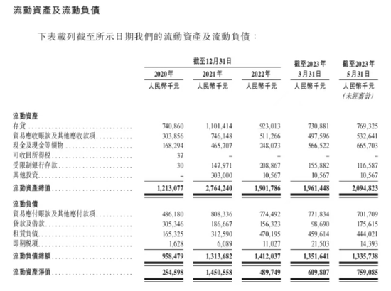 悬崖边的KK集团：身陷刷单、放贷疑云，加盟商无奈逃离