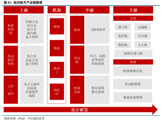 中信建投2026年A股投资策略展望:慢牛新征程