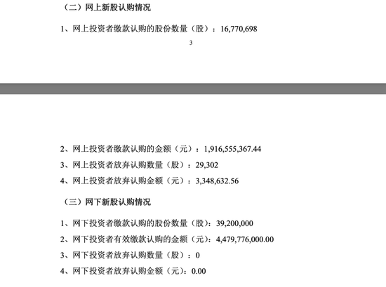 0！摩尔线程，最新公告！