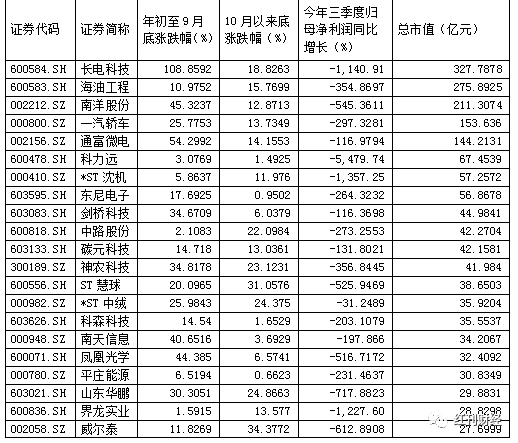博发娱乐开户|抗癌药价格高是因为企业急于收回前期投入?非也!