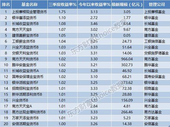 中航排名_常州中航锂电车间图片(3)