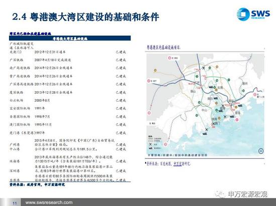 2020年珠三角人均GDP_中国人均gdp2020年(2)