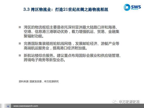 人均gdp方差是多少_中国改革与开放的杠杆 粤港澳大湾区建设与投资机会