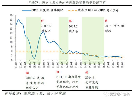 我国gdp支柱产业(3)