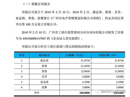 我一朋友帮别人整黑彩 中国这一招实在够狠的,日本经典主力战机快要被解放军折腾到散架