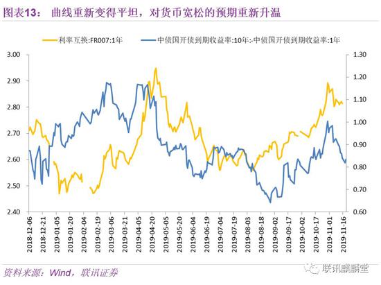美国q2 gdp 2020_奥迪q2