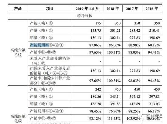 吉祥彩票是哪的_美方取消中美预备工作会议?白宫官员紧急辟谣否认