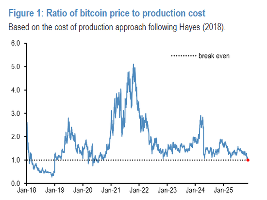 “跌疯了”的币圈“阴谋论满天飞”：美国政府“抢钱”，华尔街“做空”，甚至是“摩根大通大战特朗普”