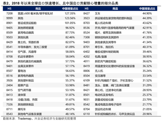 dy自动下单平台,如何轻松提升购物体验?