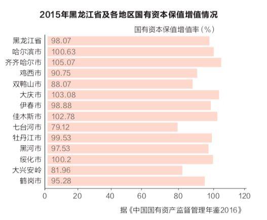 伟德bv1946官网-建设机械(600984)：建设机械内部控制相关制度