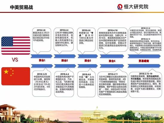 任泽平:市场对中美贸易战误判缘于对特朗普认识不清