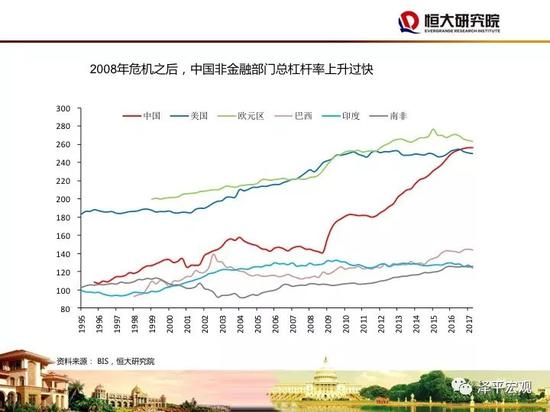 任泽平:以市场化改革和提高全要素生产率方式