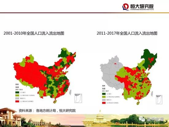 任泽平:以市场化改革和提高全要素生产率方式