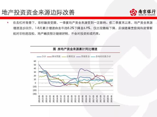 基金周评，整体超六成上涨 食品饮料主题跌幅最大