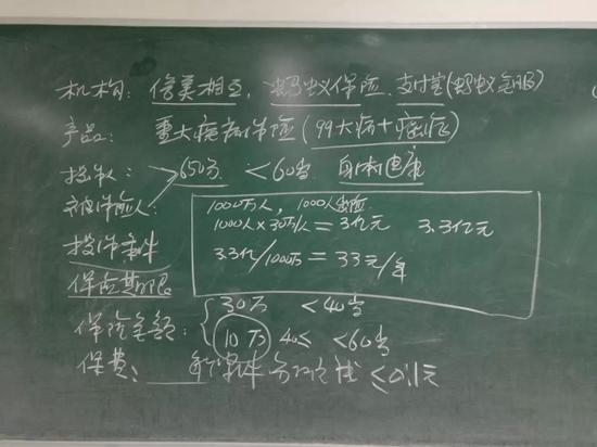 1．  “后付费”改变了产品金融属性