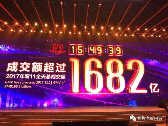 图为2018年双11突破新纪录的时间为:15:49:39