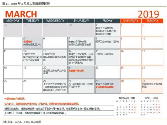 风险提示:海外不确定因素,宏观经济风险,公司业绩不达预期风险等。