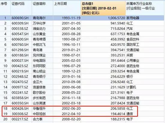 股份银行排名_杭州银行股份有限公司(3)