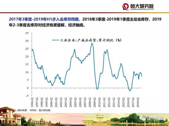2019年经济半小时_2019年5月2日20 00 CCTV 2 经济半小时 又报道讲述氢燃料电池汽