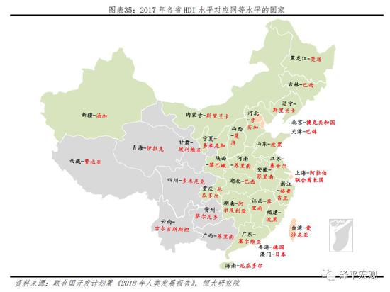 发达国家每年GDP的增速是哆_6 的GDP增速是什么水平