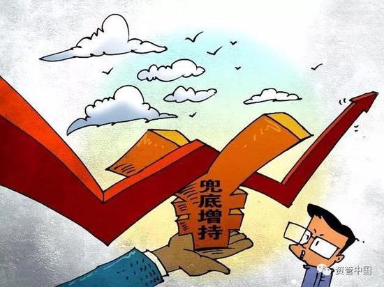 图片来源:Google