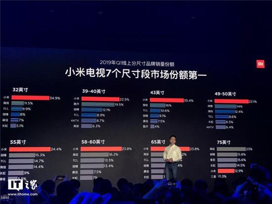 图片来源:IT之家