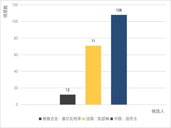 网赌被黑提款审核-离婚后活不下去的反而是男人:家有全职太太,男人要知道这两点