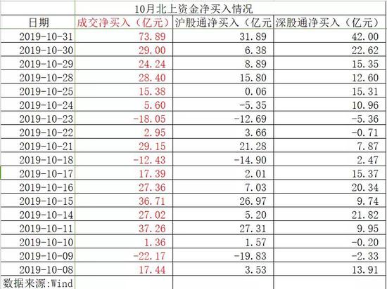 皇冠8比0比分网|上海5G商用今起正式启动 中国正式迈入5G商用元年