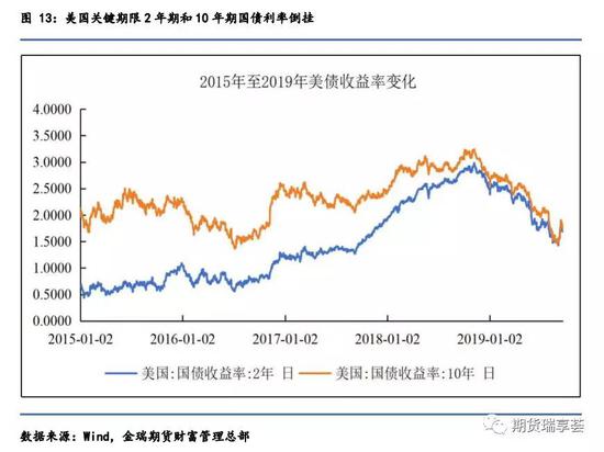 八达娱乐场注册送29_尾盘:关注财报与联储政策 美股小幅攀升