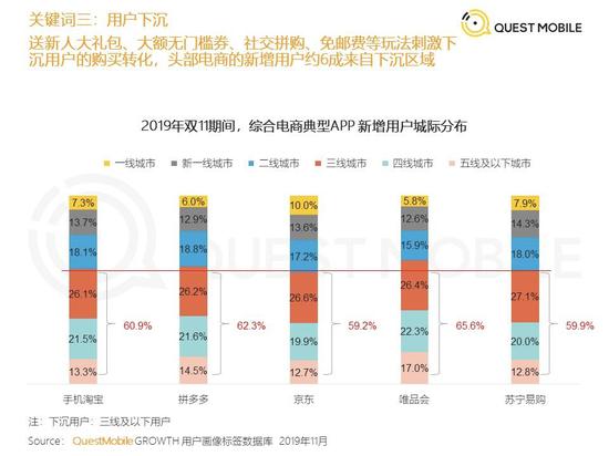 赢坊88娱乐场 装修指的是建筑面积还是使用面积,不同公司的算法不同,别被骗了