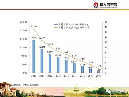 铂金城线上娱乐平台|谁才是队内真大腿?LPL春季赛各队MVP盘点