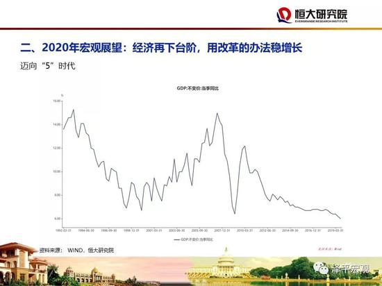亚洲的大赌场_李大霄:养老金入市长期利好股市 2653点成儿童底末端