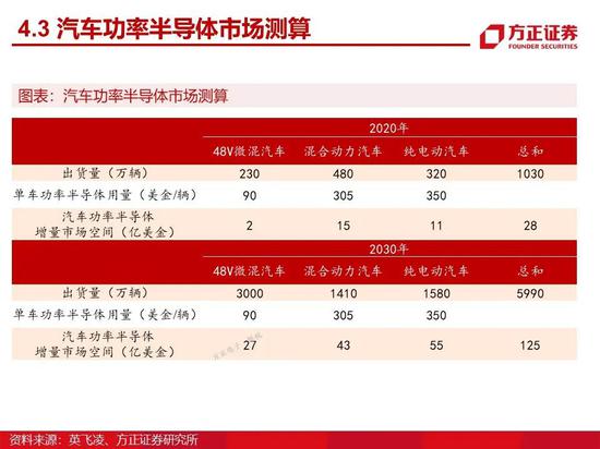 方正证券今天多少钱 69d1-kfnaptt4559787.jpg