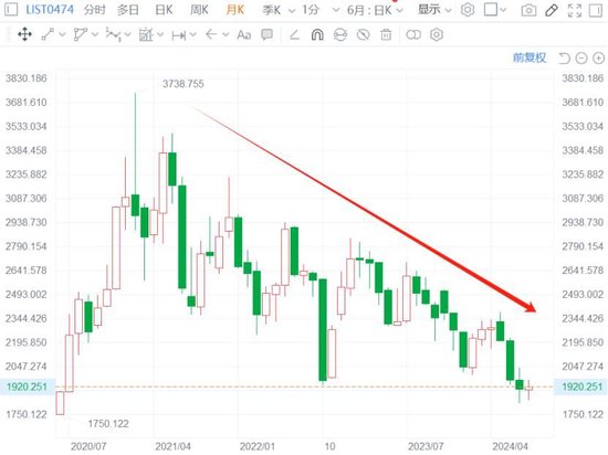 50后博士夫妻创业,二代接班,茅台镇又将冲出一家白酒IPO?