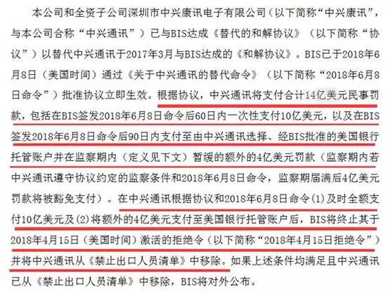 中兴复牌公告7大要点 管理层大撤换将有几个跌