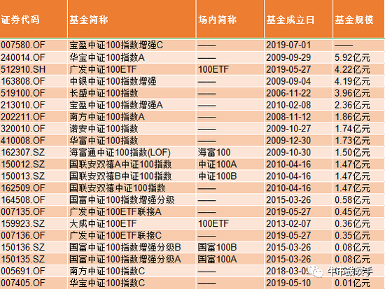 中国多少人口合适_中国多少人口合适 中国保有多少人口是最合理的啊(2)