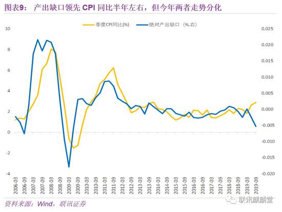 智利2020年GDP增速_深圳最新GDP排名出炉啦 快来看看哪个区最富,哪个区最穷(3)
