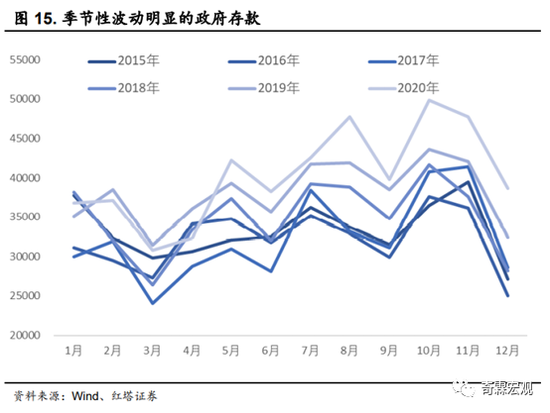 什么是流动性资产 2223-knaqvqn8004866.png