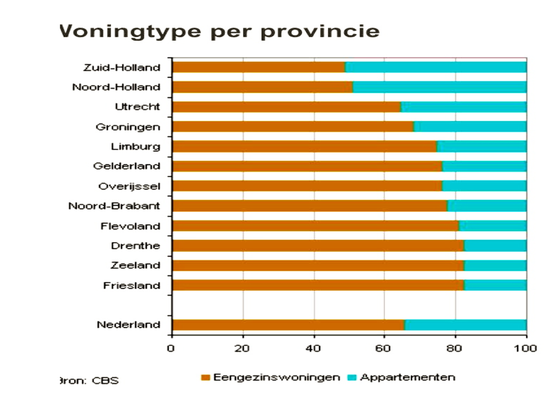 东京人口占比_2017年中国长租公寓行业发展现状及市场前景预测(3)