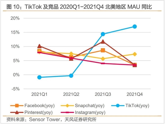 tiktok怎么读谐音 3856-81a46134aea25764a93a68509ceb363b.jpg