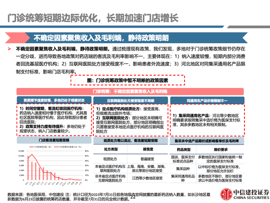 中信建投 | 中药及药店最新观点：前期调整充分，具备配置价值